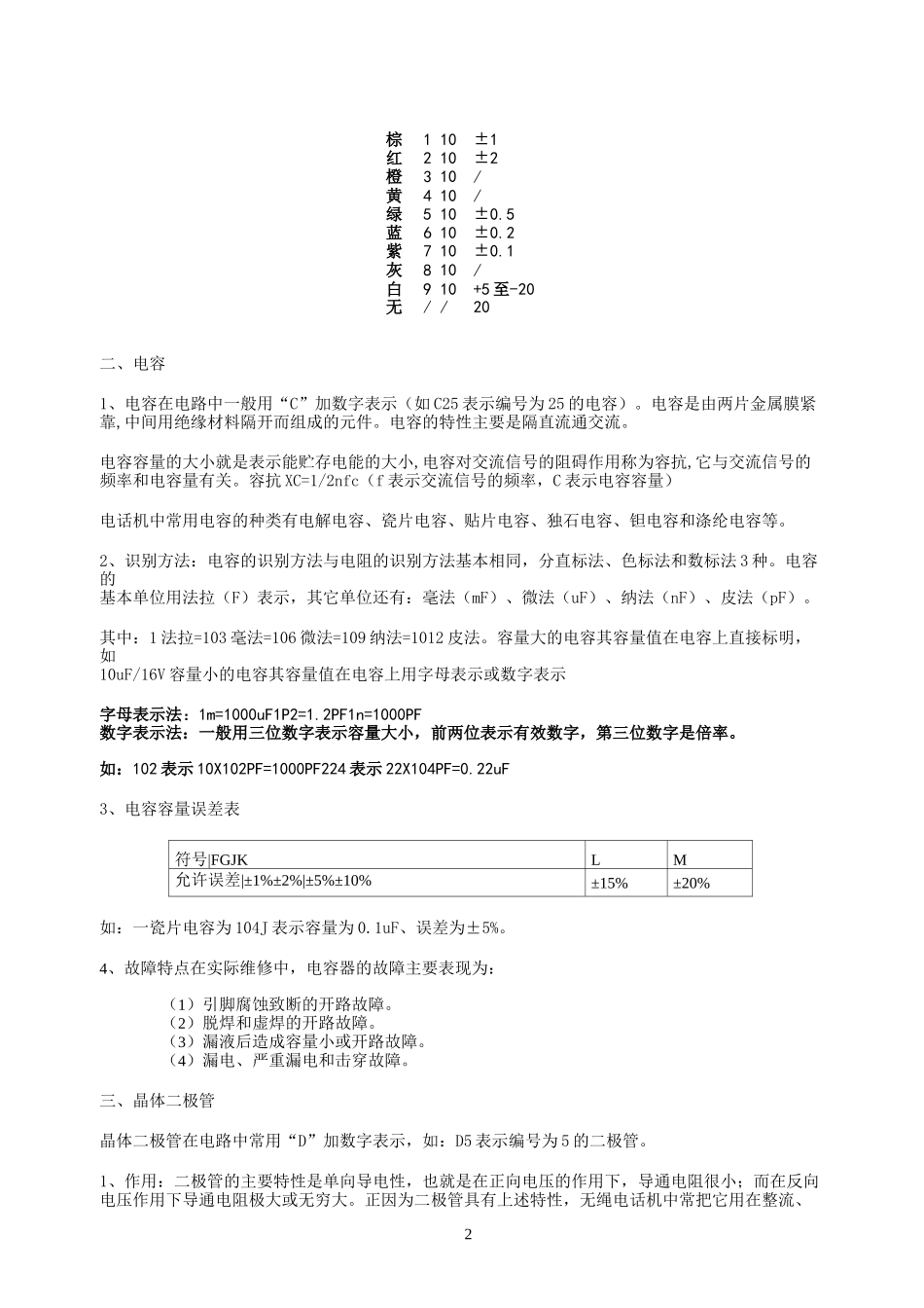 电子元器件基础知识_第2页