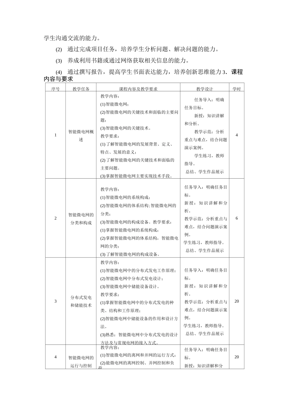 5《智能微电网技术》课程标准_第3页