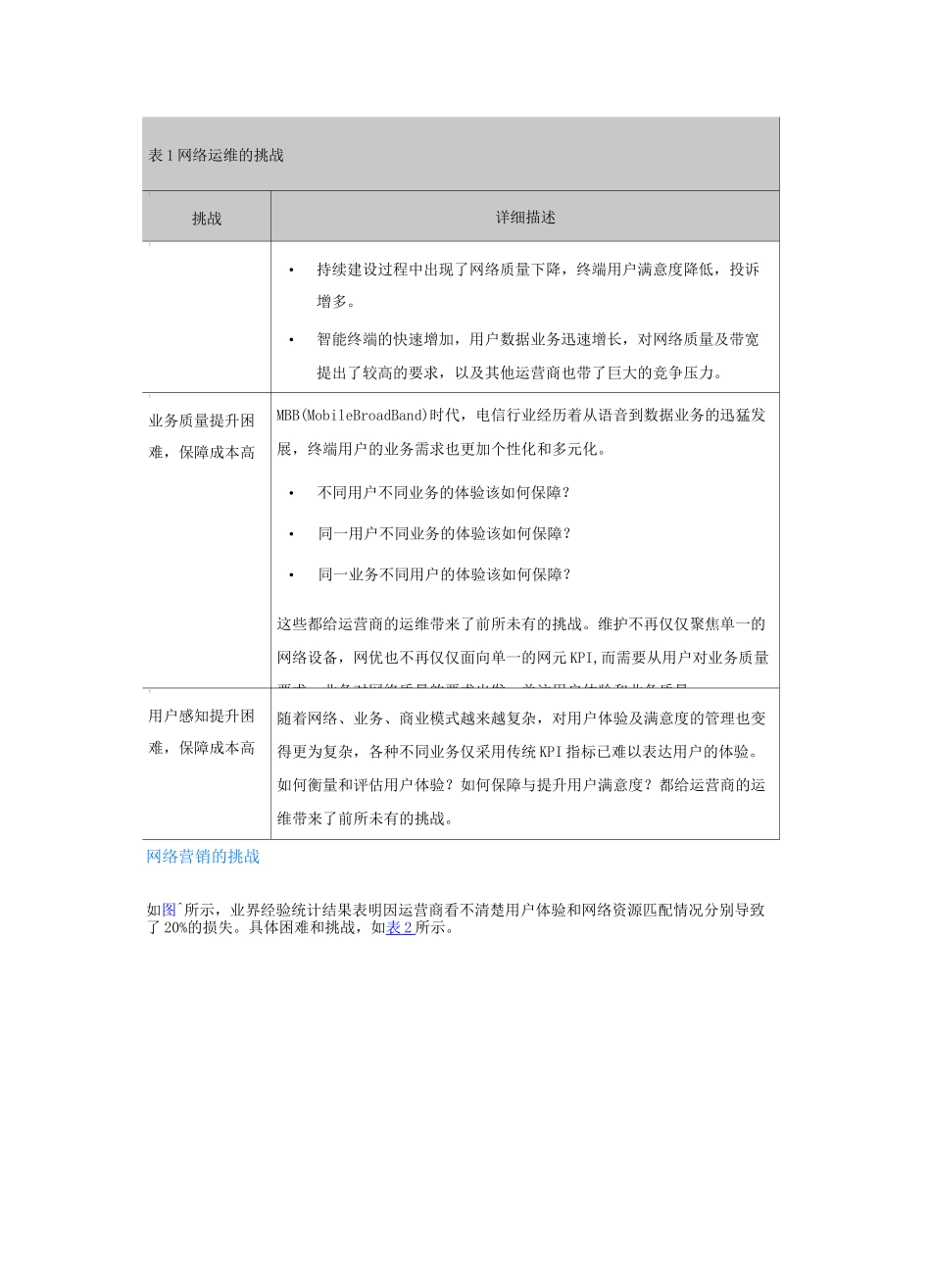 SEQ在网络中的位置及地位_第2页