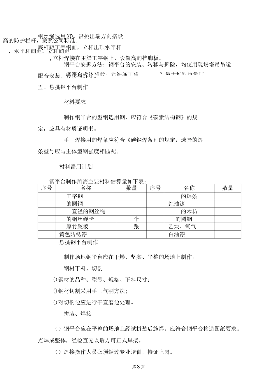 悬挑式卸料平台施工方案汇总_第3页