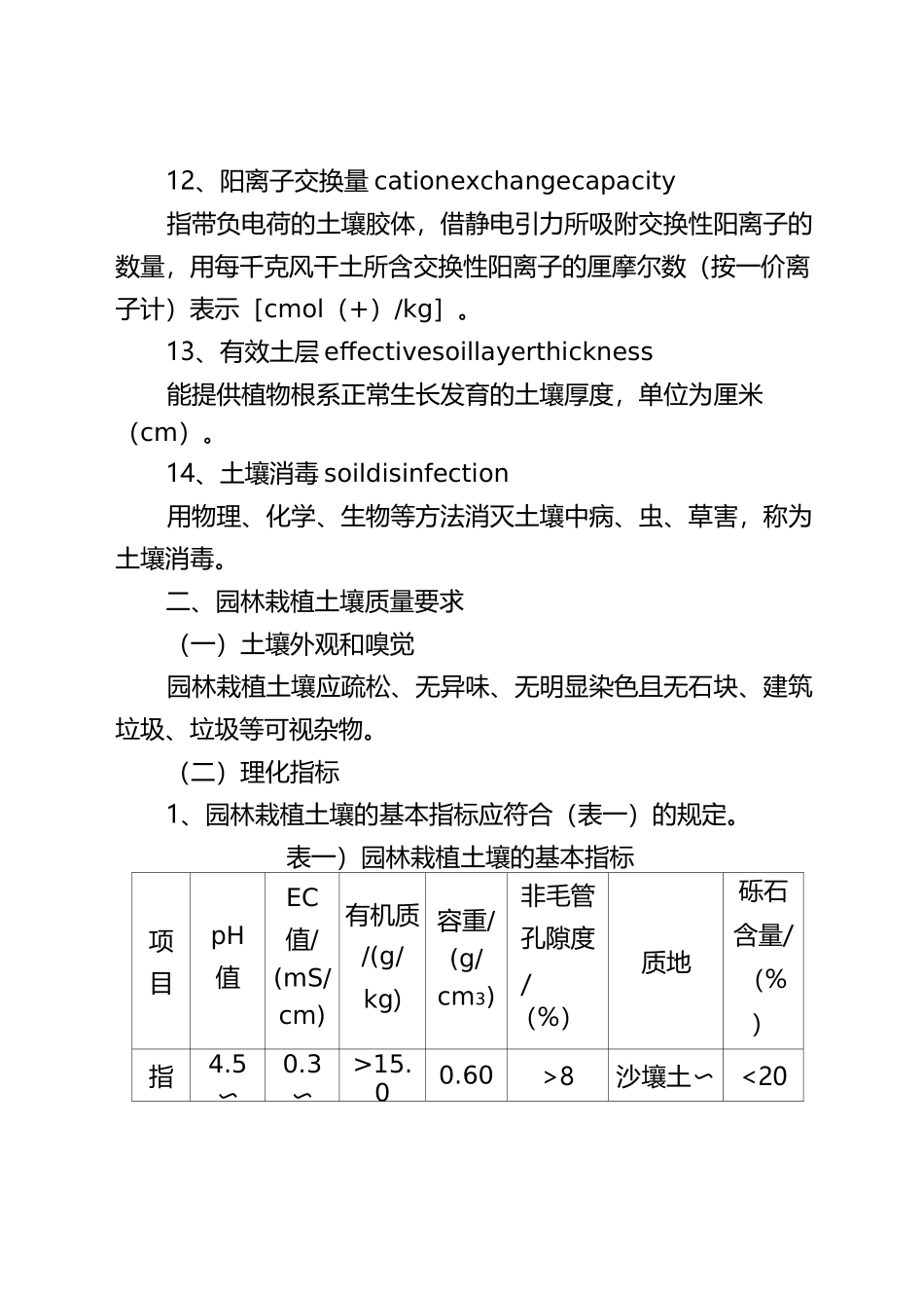 附录A栽植土壤有效土层厚度_第3页