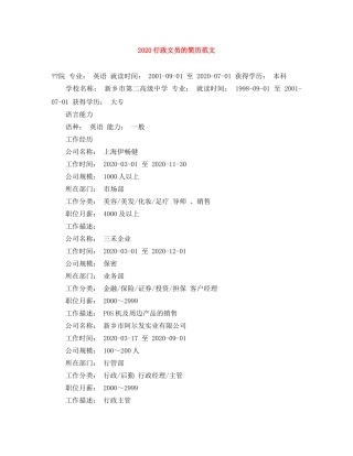 2024行政文员的简历范文