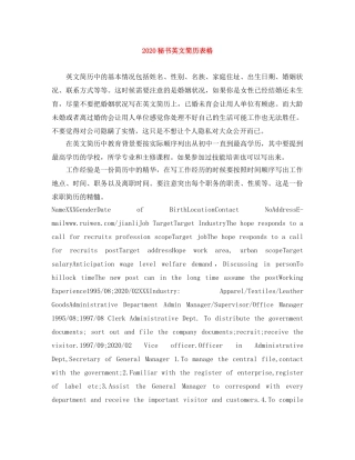 2024秘书英文简历表格