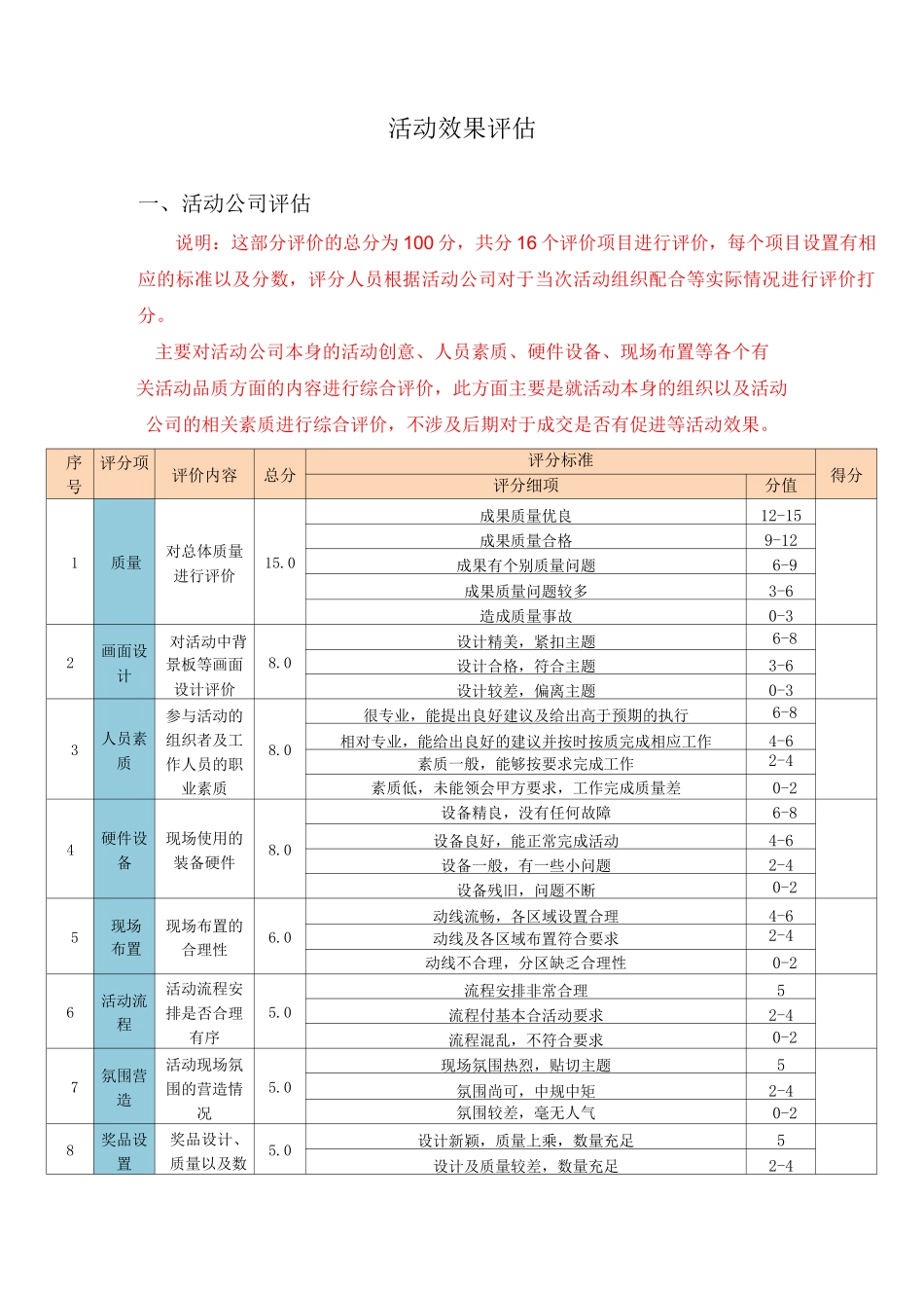 活动效果评估体系_第1页