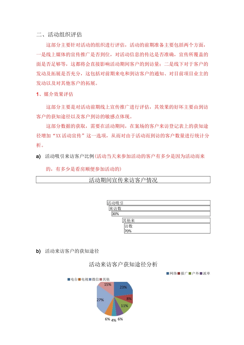活动效果评估体系_第3页