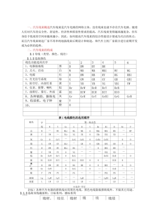 汽车电线束基本知识 