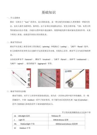 路亚钓鱼装备介绍