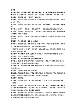 小学数学三年级重难点