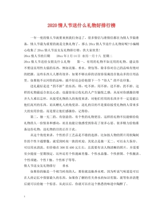 2024情人节送什么礼物好排行榜
