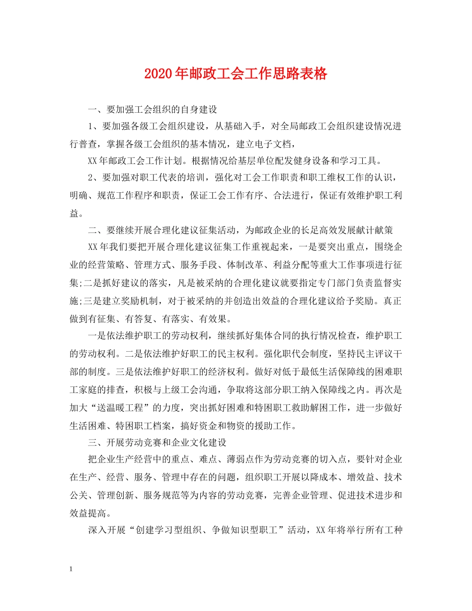 2024年邮政工会工作思路表格_第1页