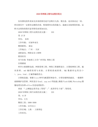 2024年网络工程专业简历范文