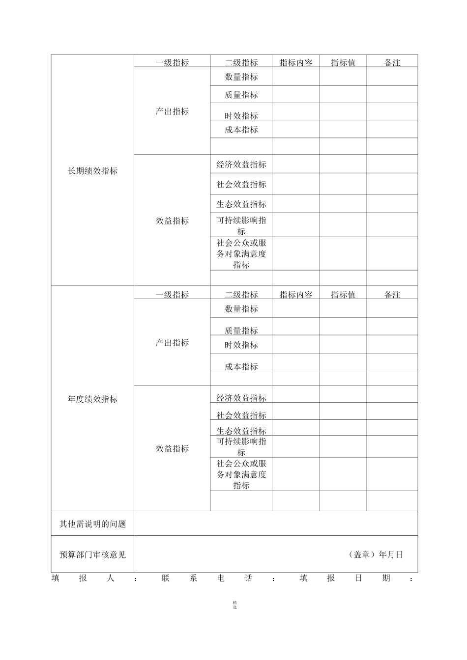 项目绩效目标申报表模板_第2页