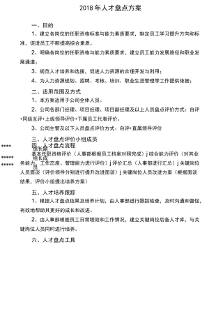 人才盘点的方案