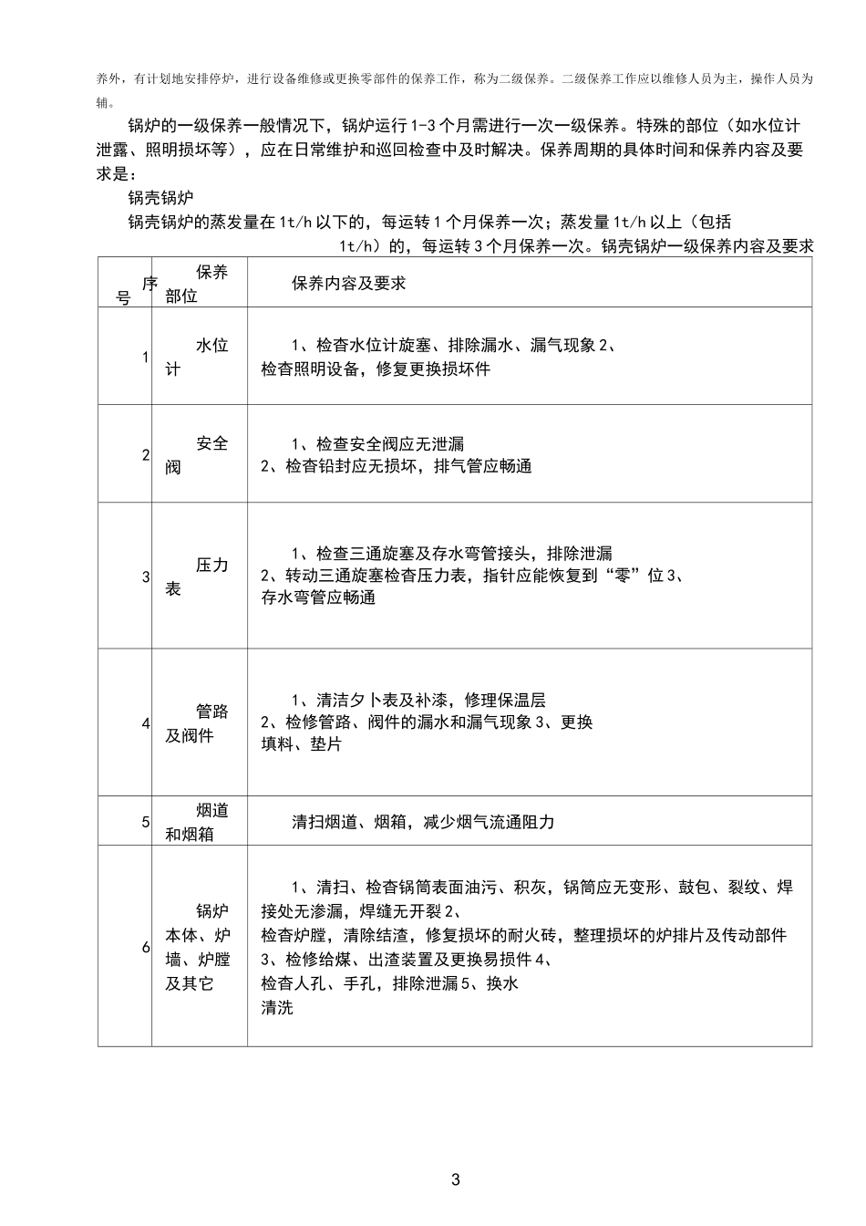 锅炉维护保养规程完整_第3页