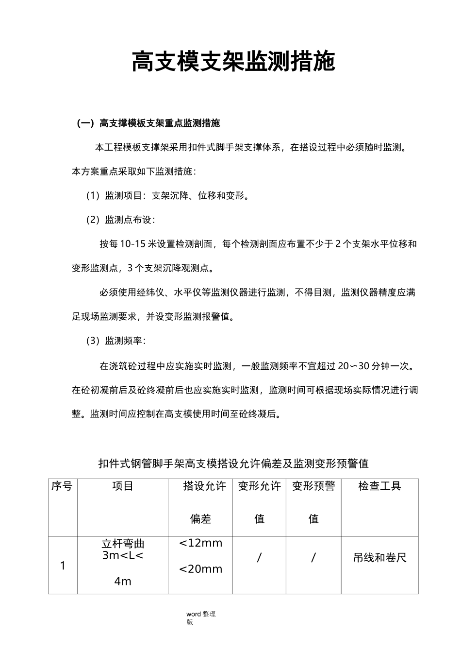 高支模支架监测措施方案_第1页