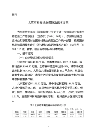 松材线虫病防治技术方案
