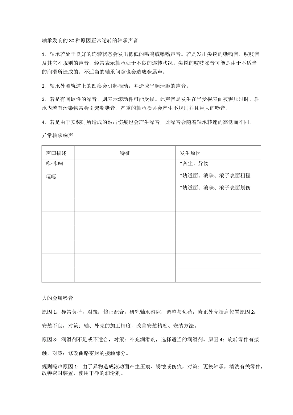 轴承异响的 种声音原因_第1页