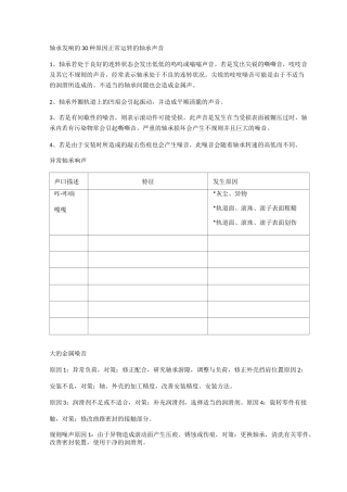 轴承异响的 种声音原因