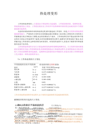 热处理变形基础知识
