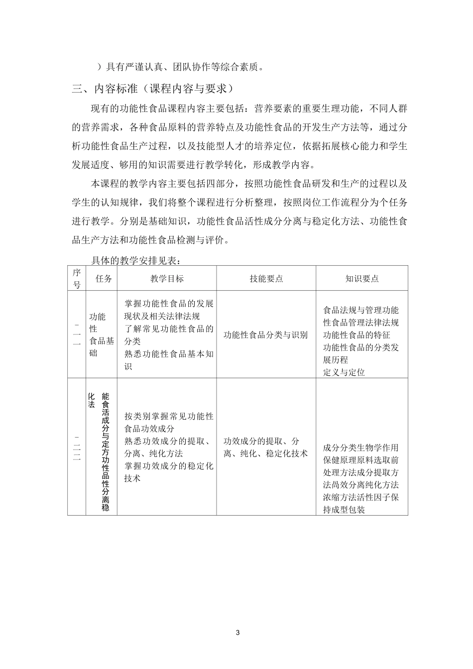 《功能性食品》课程标准_第3页