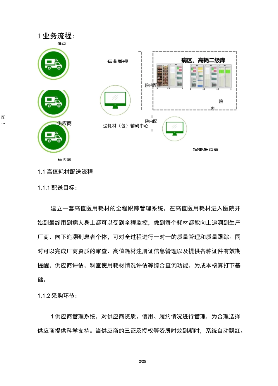 医用耗材SPD一体化解决方案_第2页