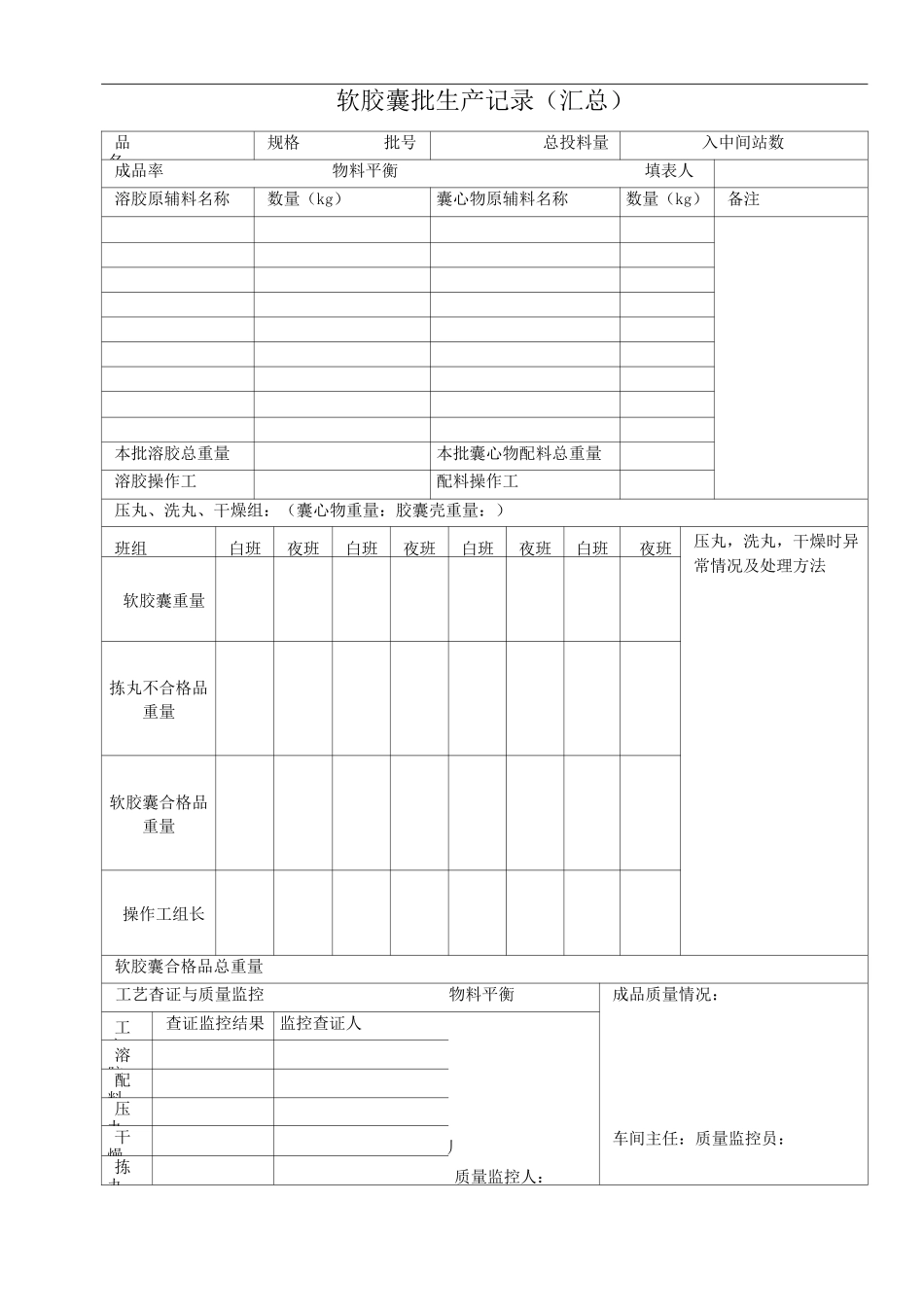 071 软胶囊批生产记录_第2页