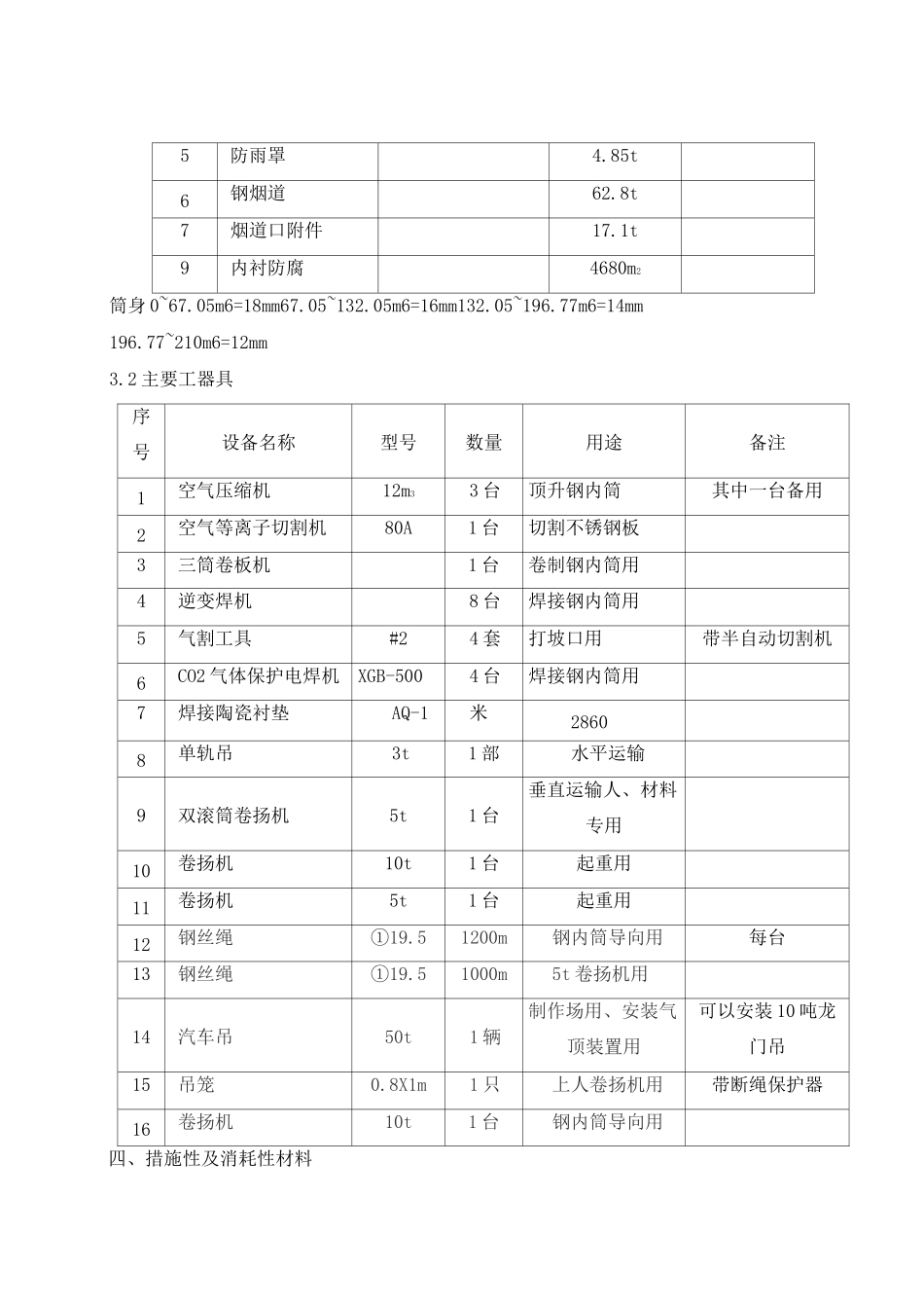 烟囱钢内筒施工方案1_第3页