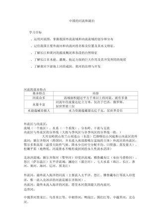 中国河流湖泊