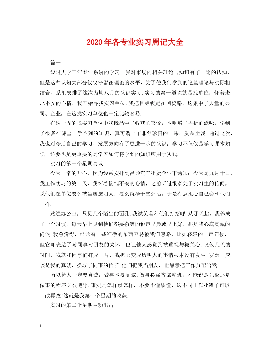 2024年各专业实习周记大全_第1页