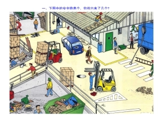 看图找安全隐患