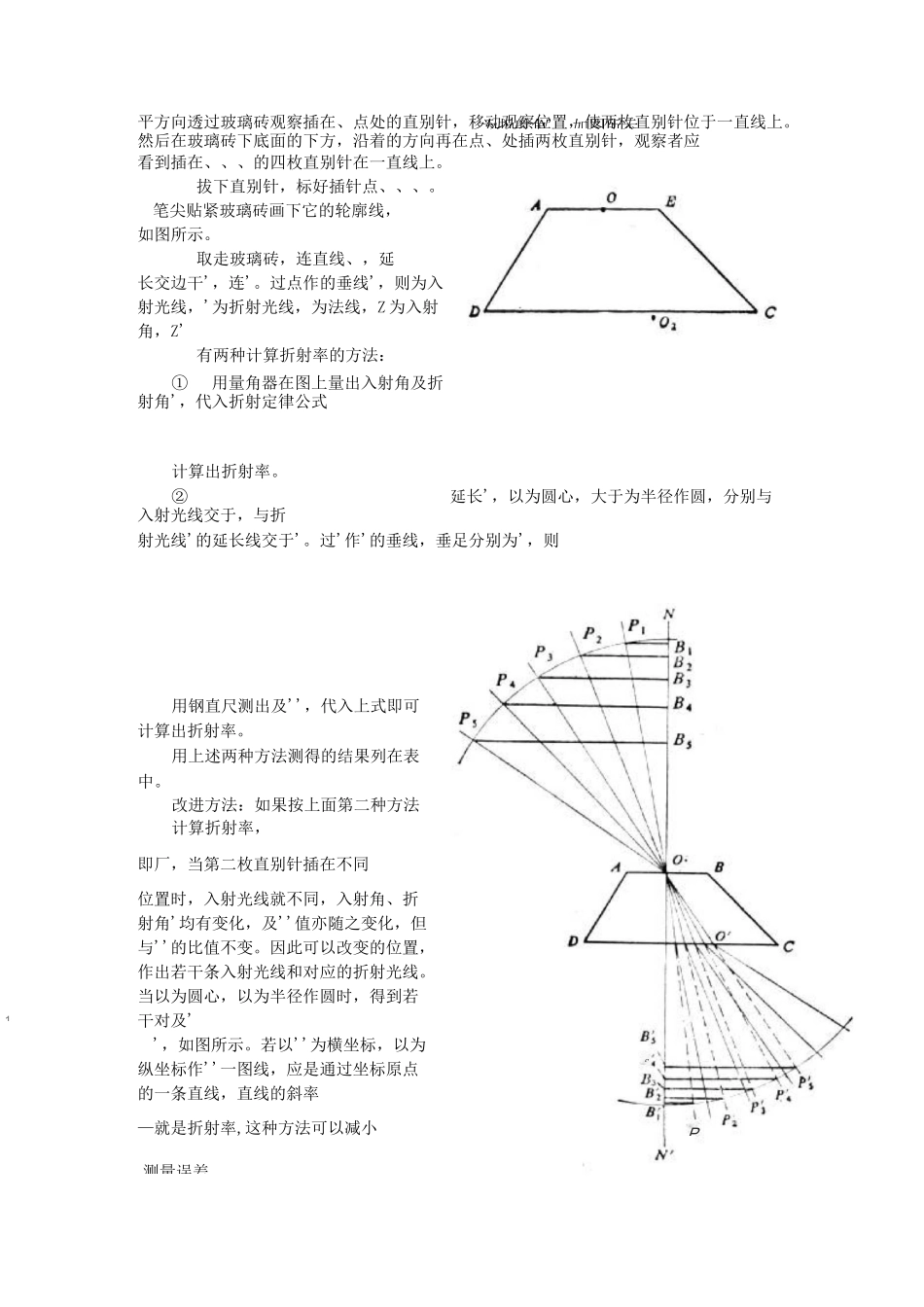 高中物理光学、热学、原子物理实验大全_第2页