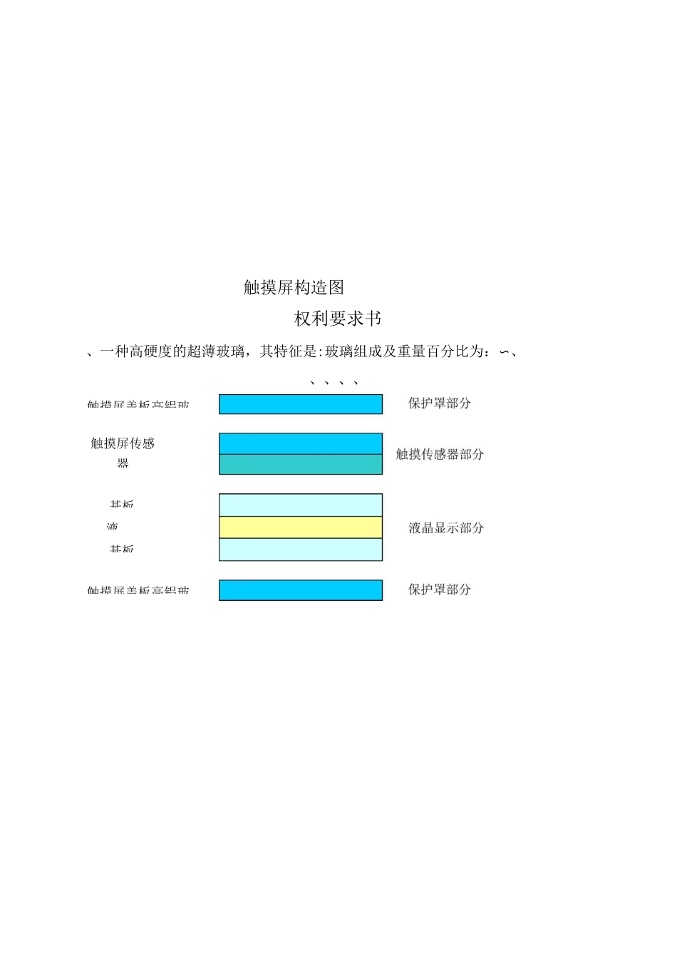 一种高轻度高铝高碱铝硅酸盐超薄玻璃的组成_第2页