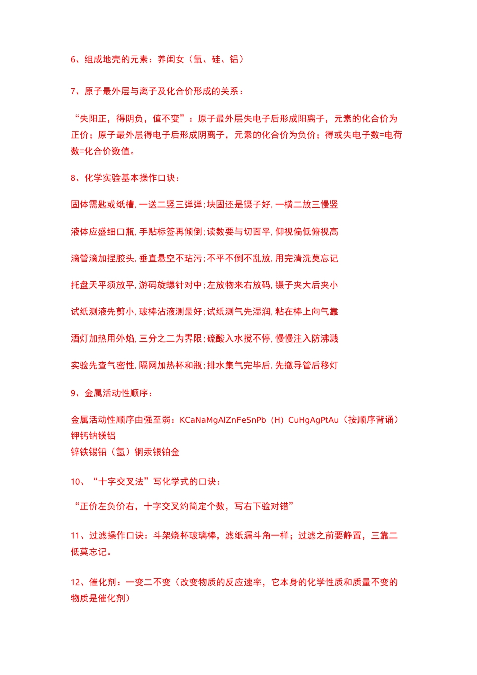 初中化学化合价口诀_第2页