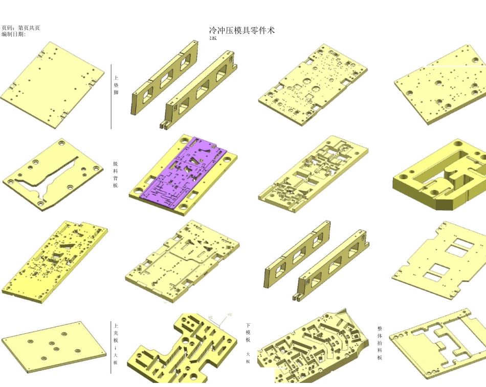 汽车模具零件术语_第2页