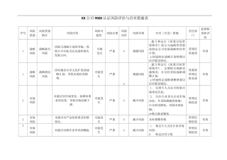 9000认证风险评估与应对措施表