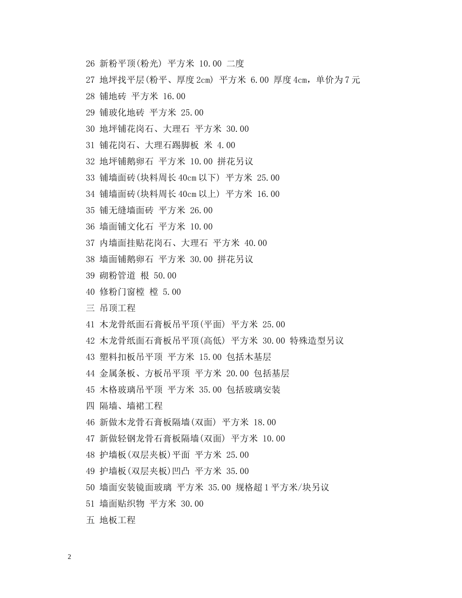 房屋装修预算合同清单 _第2页