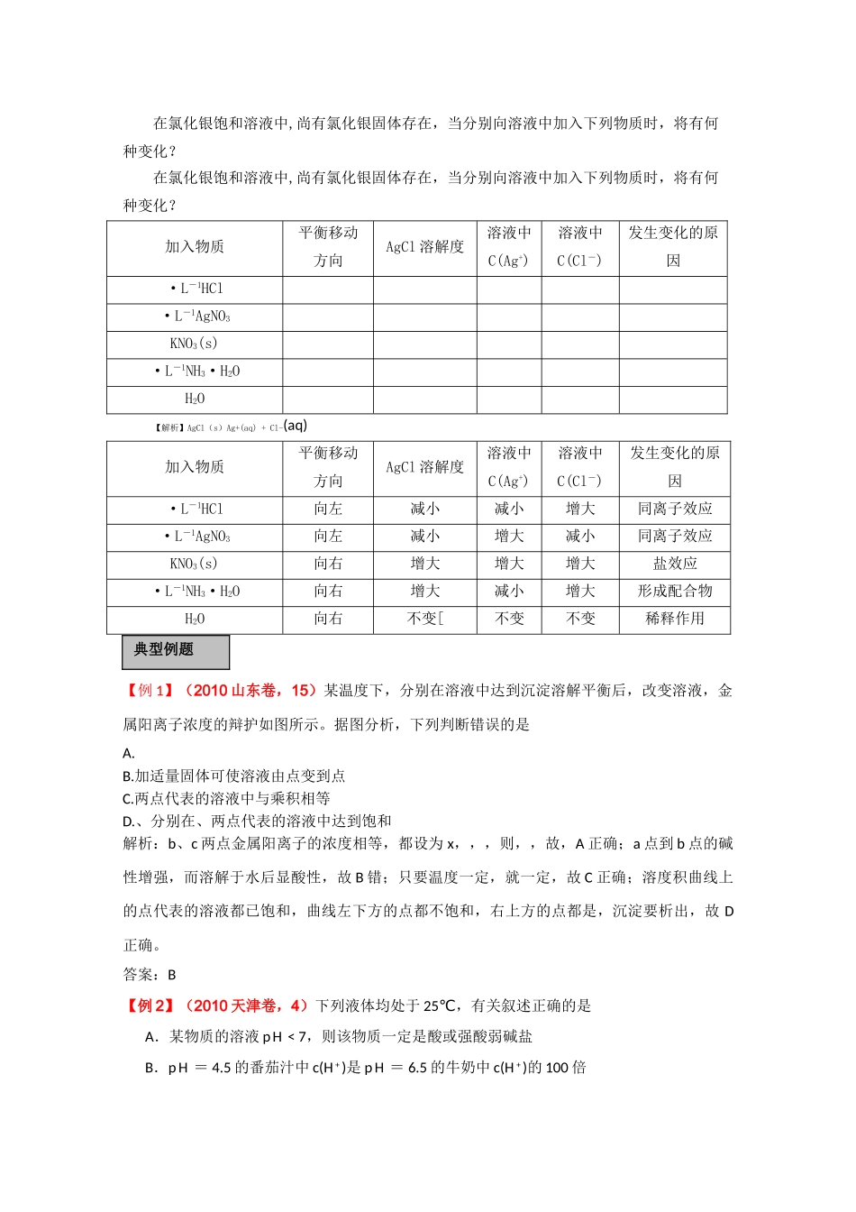 高考化学一轮复习 难溶电解质的溶解平衡讲练析 新人教版 _第2页