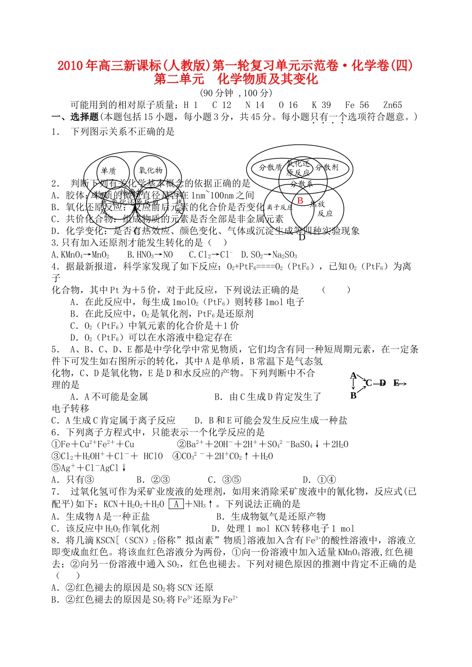 高考化学 第四单元 化学物质及其变化单元测试卷 新人教版 _第1页