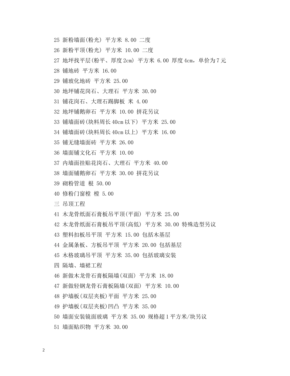 房屋装修预算清单范本 _第2页