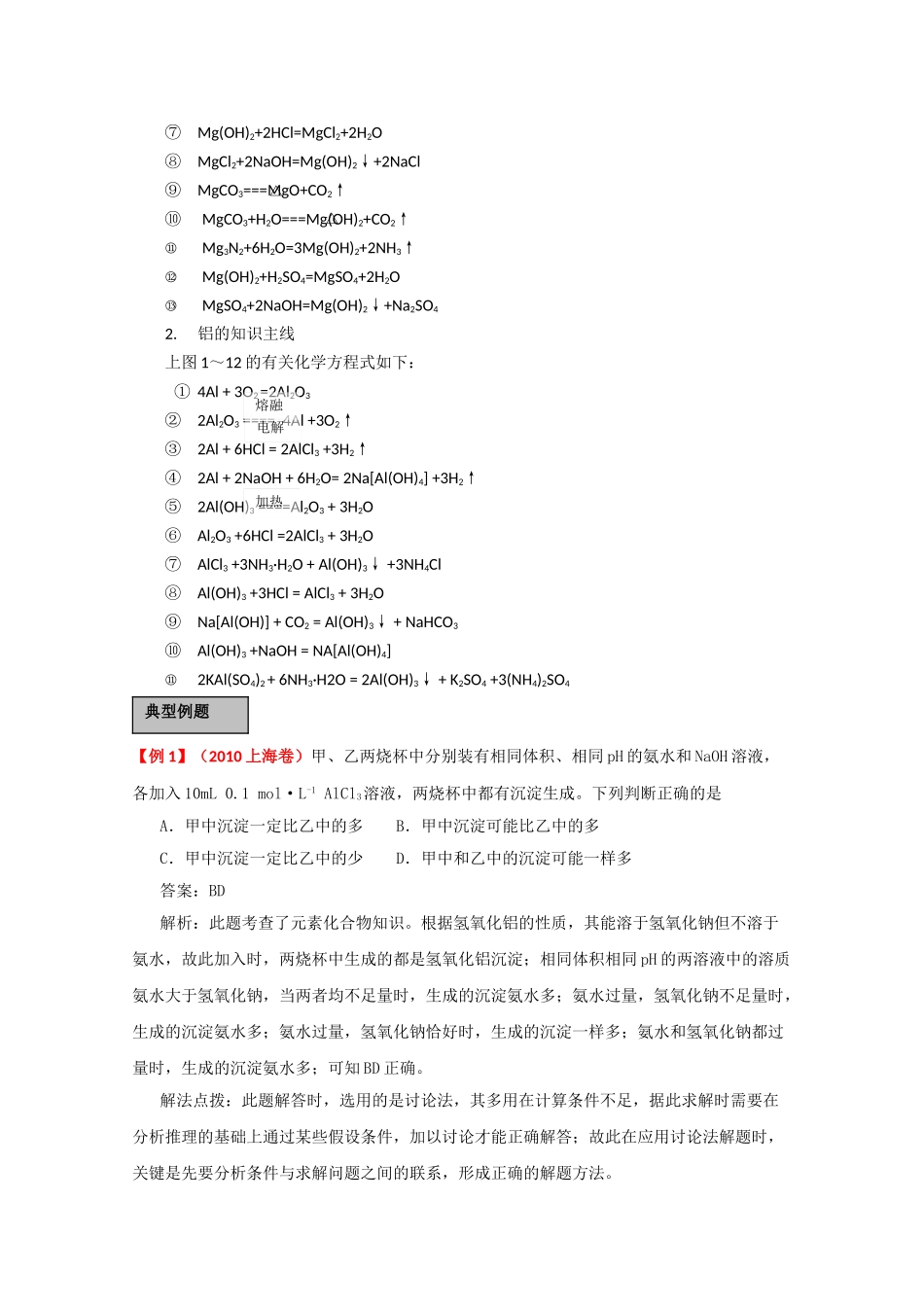 高考化学一轮复习 镁铝及其重要化合物 讲练析 新人教版 _第2页