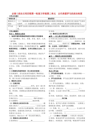 高考历史第一轮复习 政治文明历程 第二单元 古代希腊罗马的政治制度学案 新课标必修1 