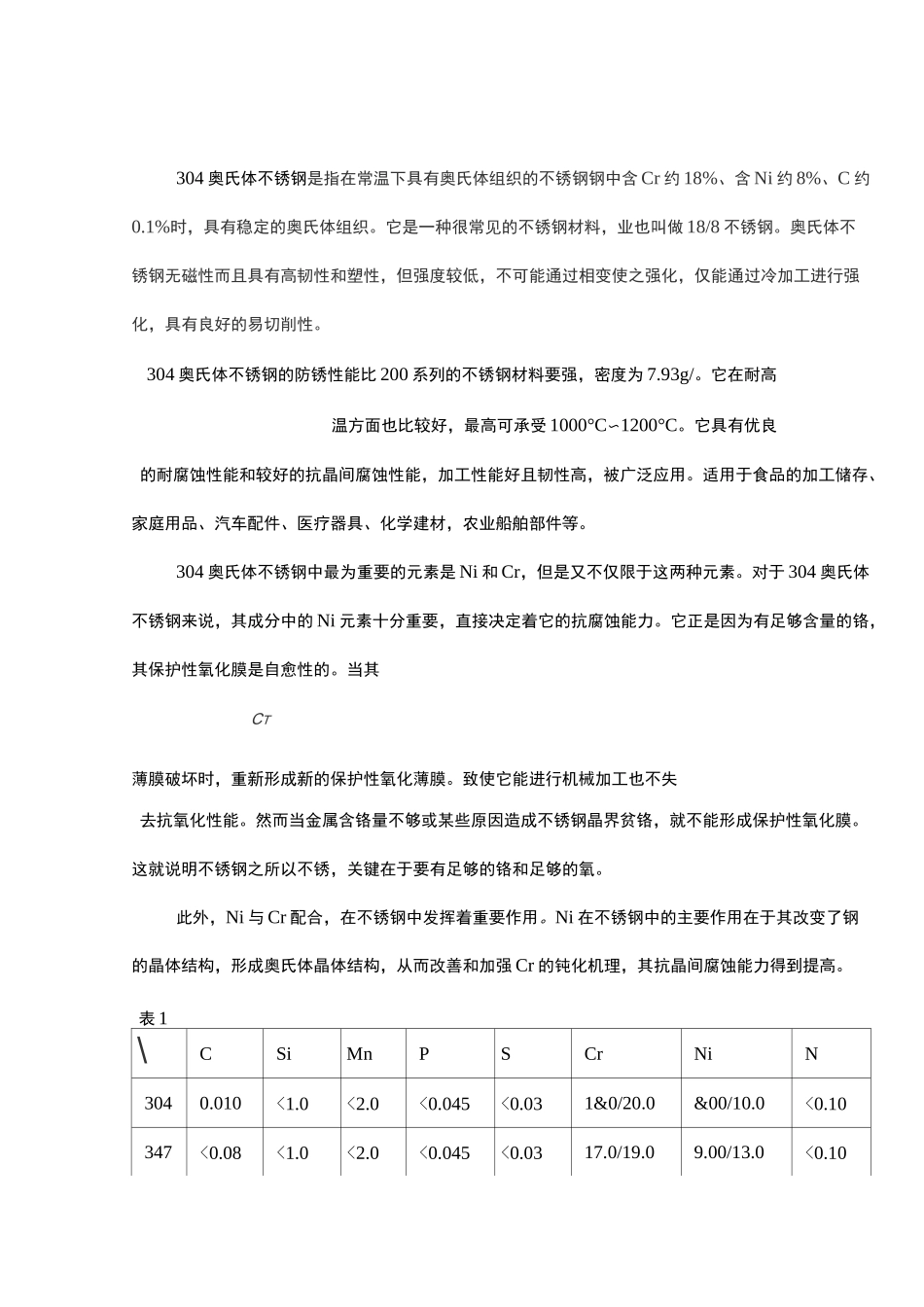 不锈钢晶间腐蚀_第2页