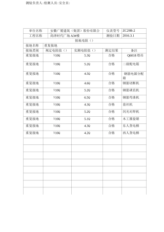 接地电阻测验记录..
