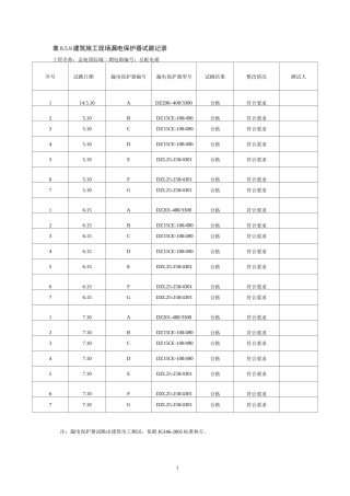 施工现场漏电保护器试跳记录精编版