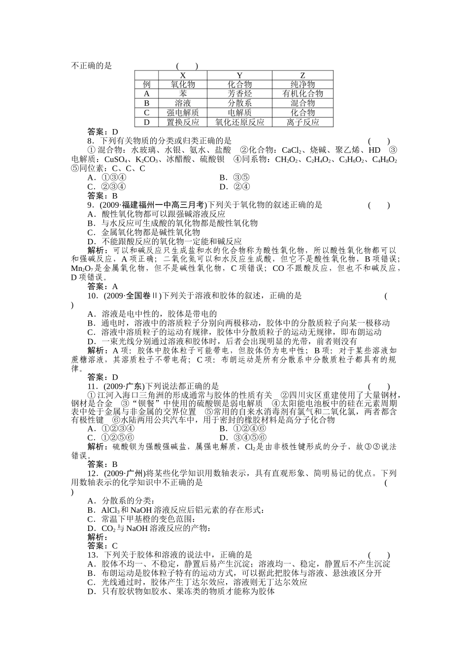 高考化学第一轮总复习 第二章 第一节练习 _第2页