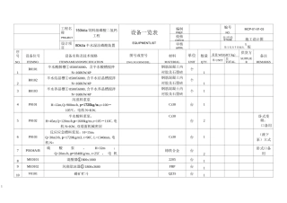 湿法磷酸工艺设备一览表