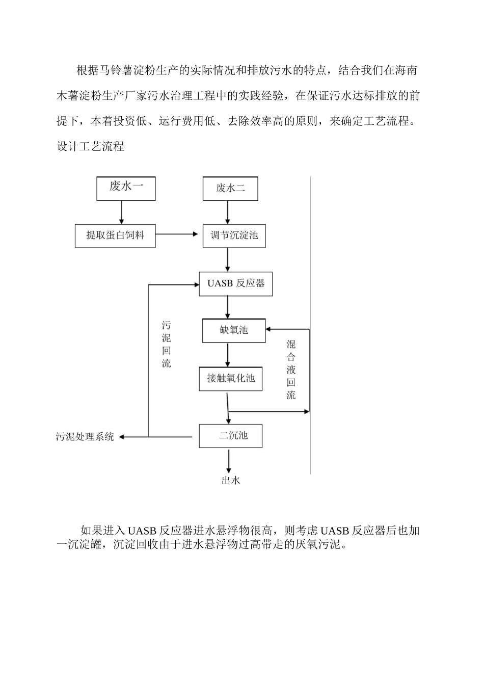 马铃薯淀粉废水治理(DOC)_第2页
