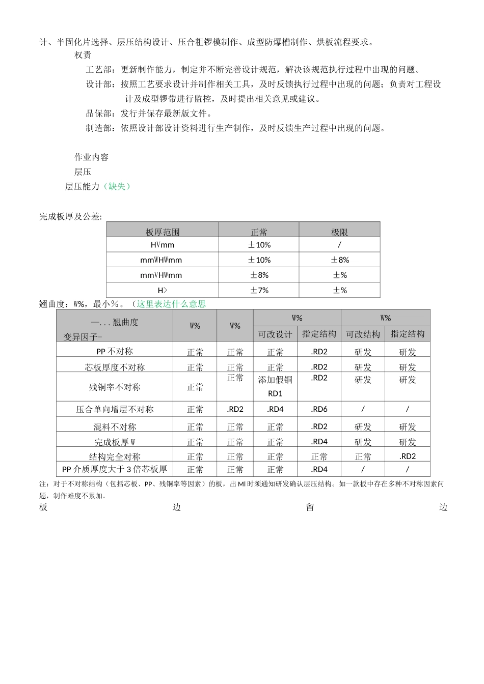 压合设计制作规范_第3页
