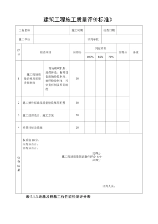 《建筑工程施工质量评价标准》
