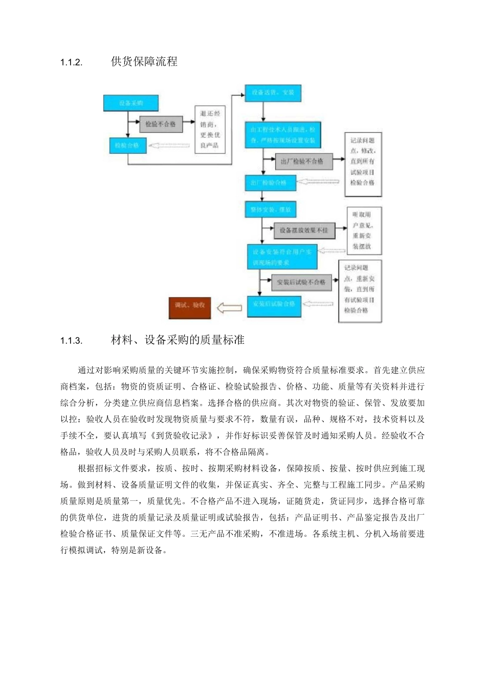 组织供应、运输方案_第2页